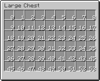 Item ids